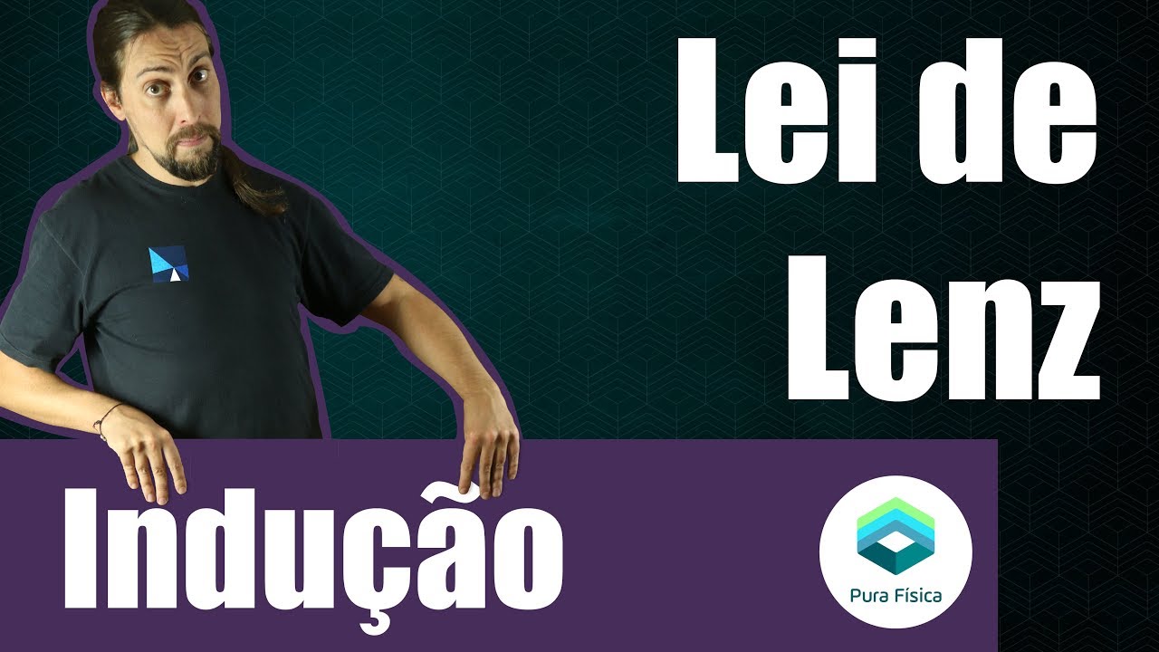Física - Indução eletromagnética: Lei de Lenz