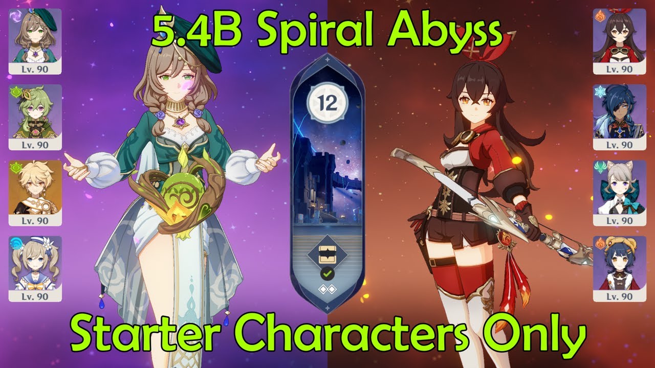 Starter Characters Only: 5.4B Spiral Abyss