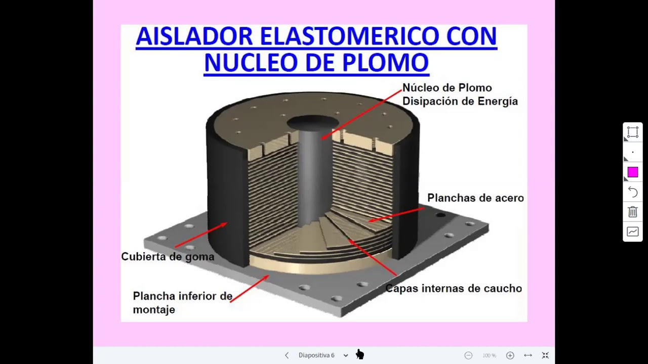 VÍDEO 9: AISLADOR CON NÚCLEO DE PLOMO