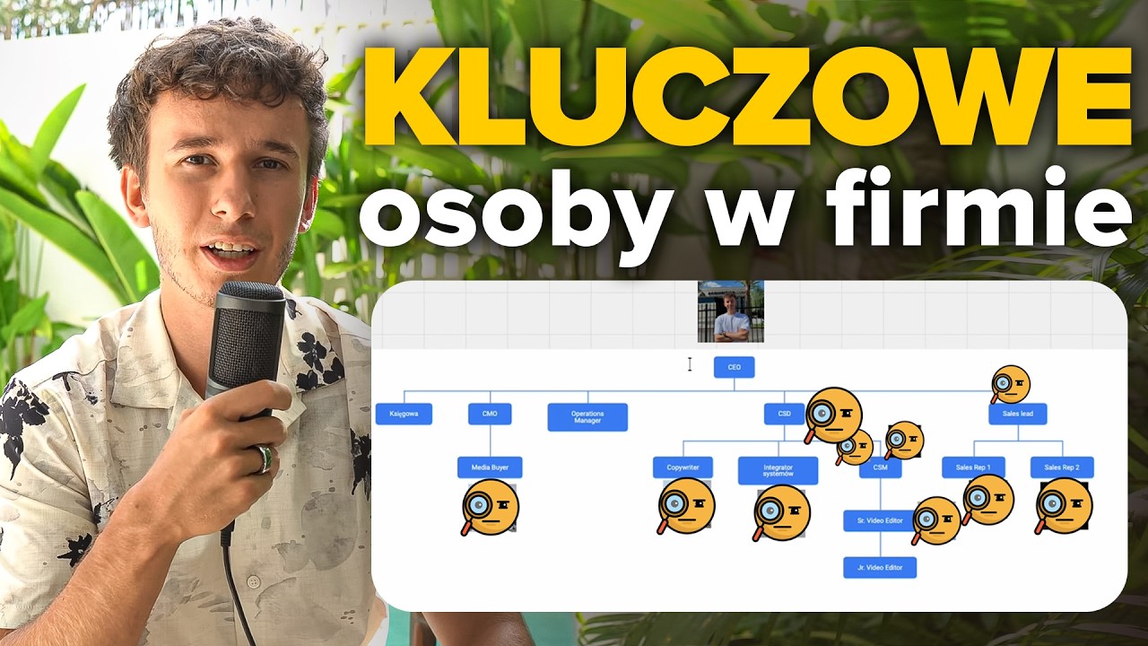High-ticket w praktyce: Zespół, procesy i wyzwania w Gawronify.