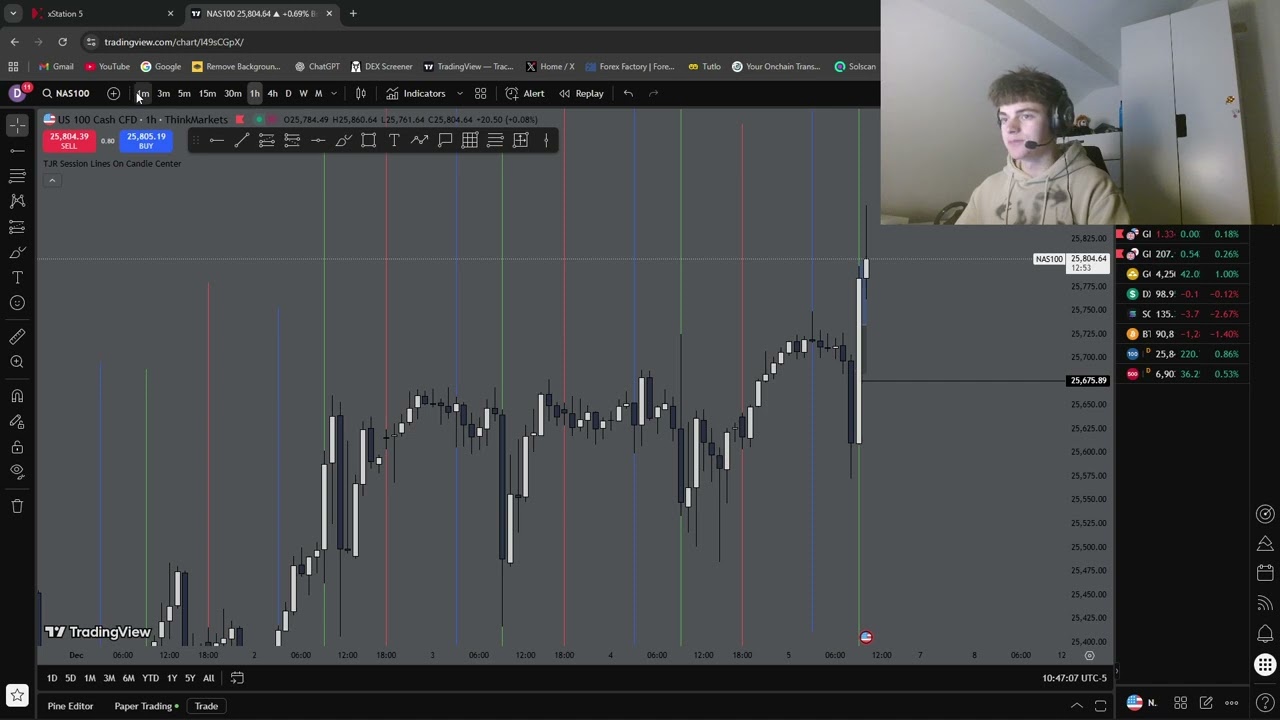 Trade Recap Bez Trejda (Gł&oacute;d Mnie Pokonał)
