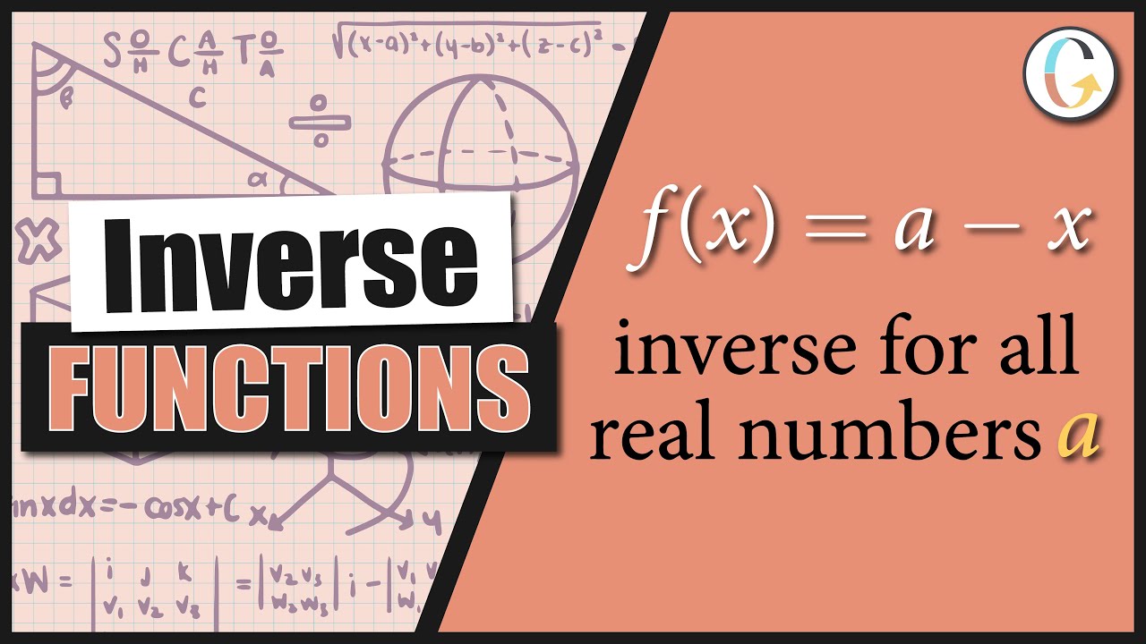 Show that the function f (x) = a − x is its own inverse for all real numbers a.