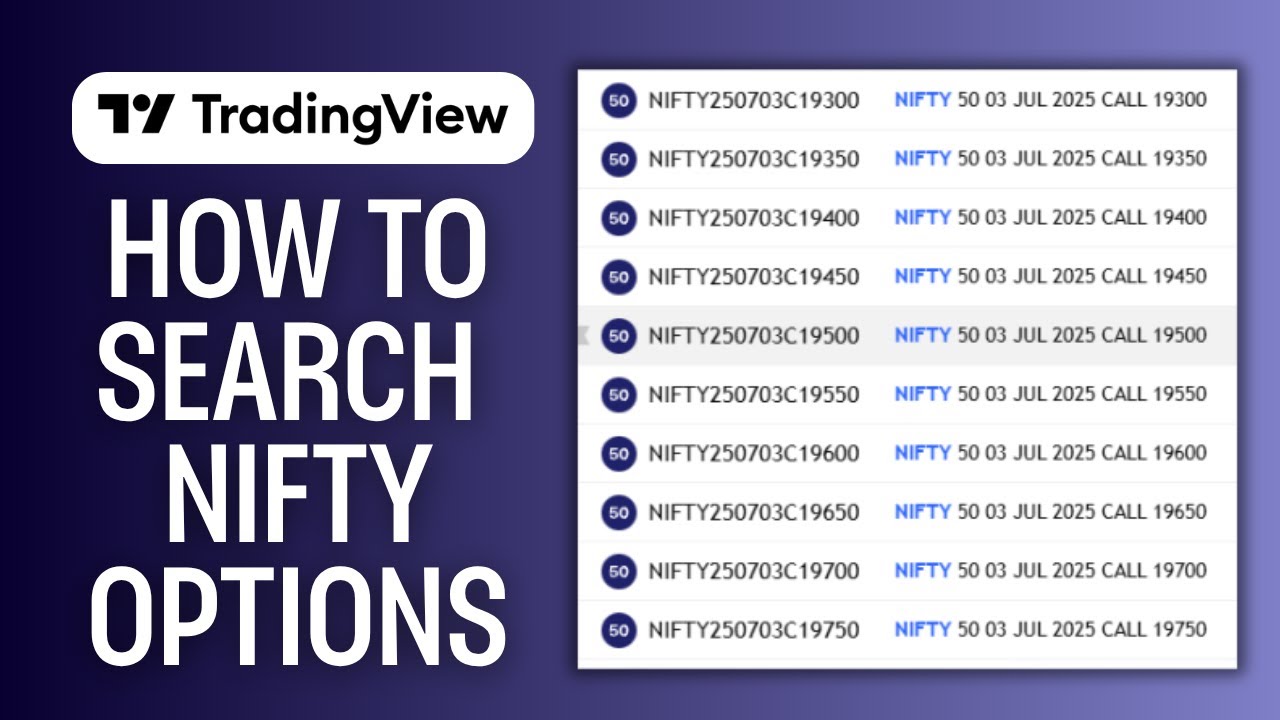 How To Search Nifty Options In Tradingview (2025) QUICK GUIDE