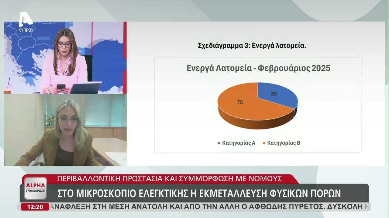Προεκλογικά έξοδα υποψηφίων και οι έλεγχοι της Ελεγκτικής