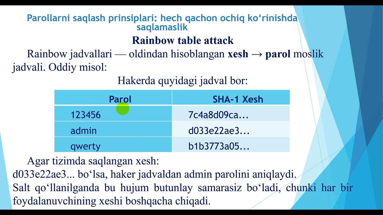 Tizim xavfsizligini taminlash parollarni tizimda xavfsiz saqlash
