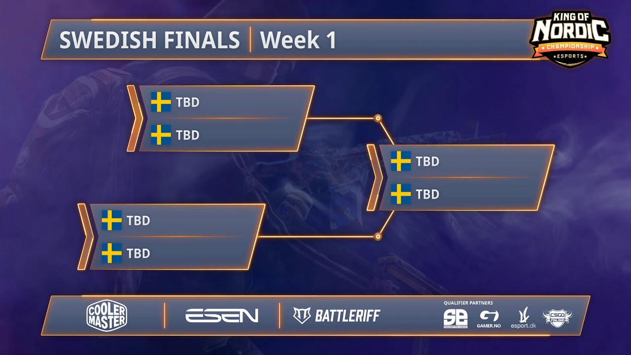 King of Nordic S17E01 - SWEDISH FINALS