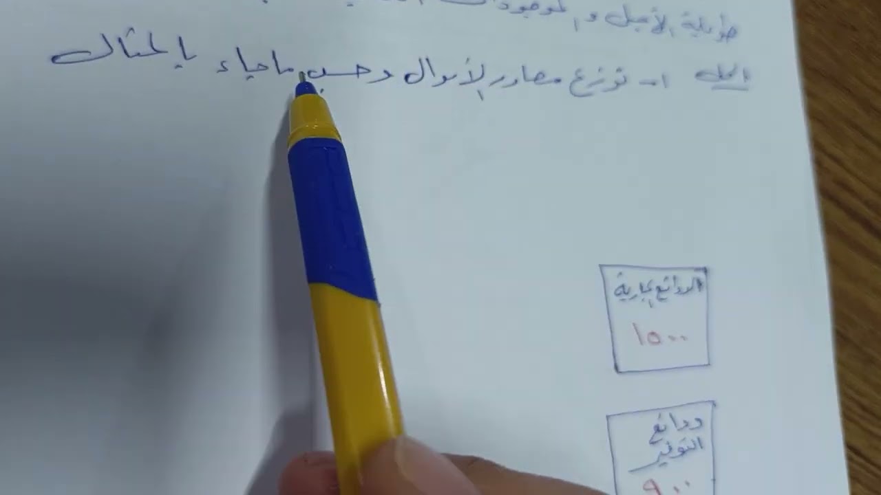 ادارة المصارف اساليب تخصيص اموال المصرف