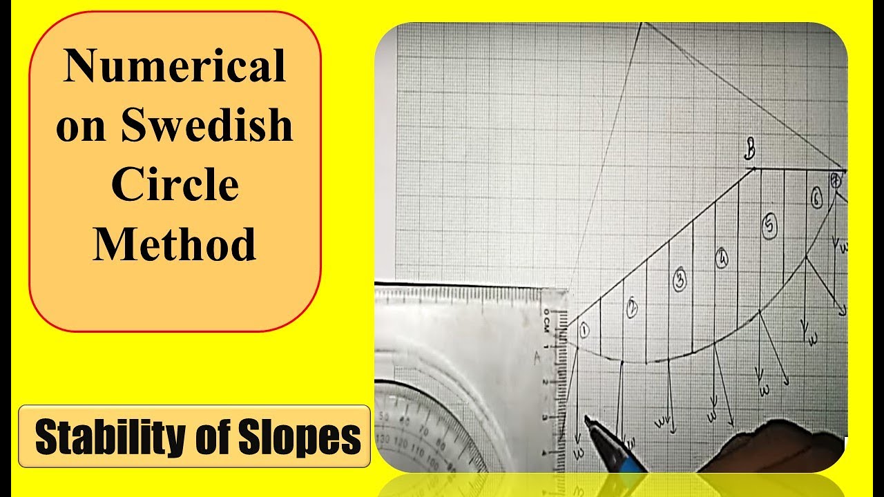Numerical on Swedish Circle Method l Stability of Slope l Geotechnical Engineering