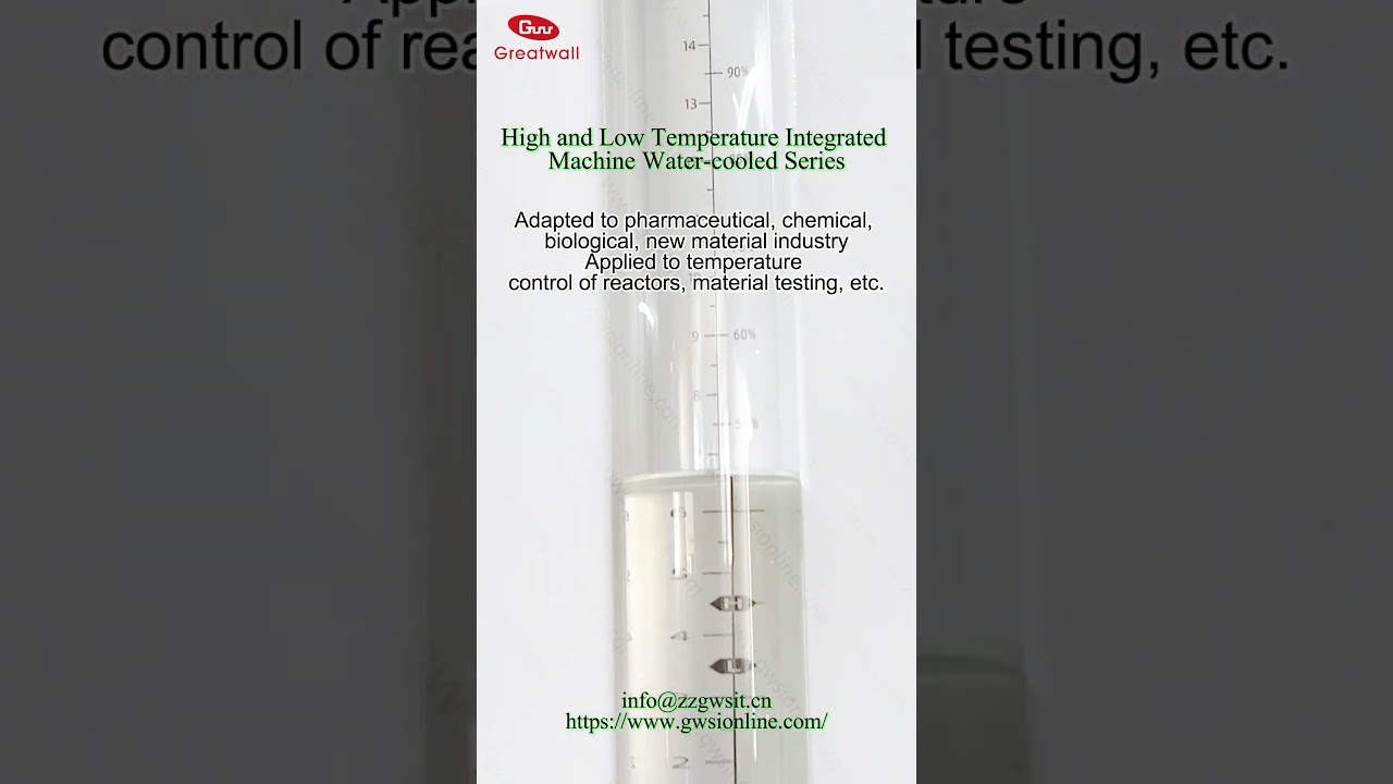 GWSI Dynamic Temperature Control  #temperaturecontrol