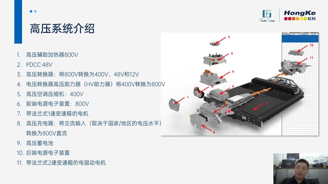 【Pico專家用戶分享交流會完整版回顧】新能源診斷專題  Taycan Turbo急加速後報電氣故障_江裕南老師