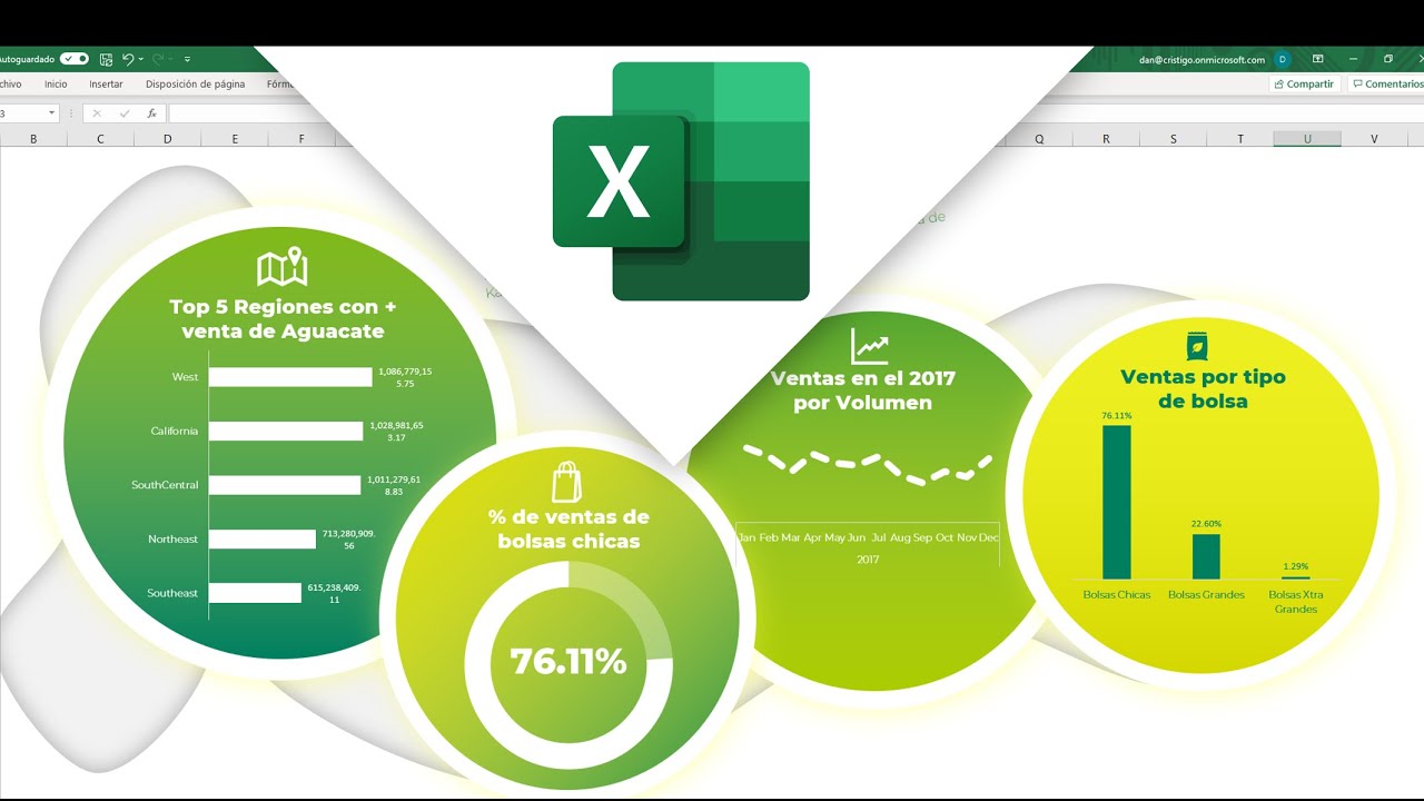 Dashboard con Degradado en Excel - Aprende a colorear elementos increibles para tus gráficas 🎨