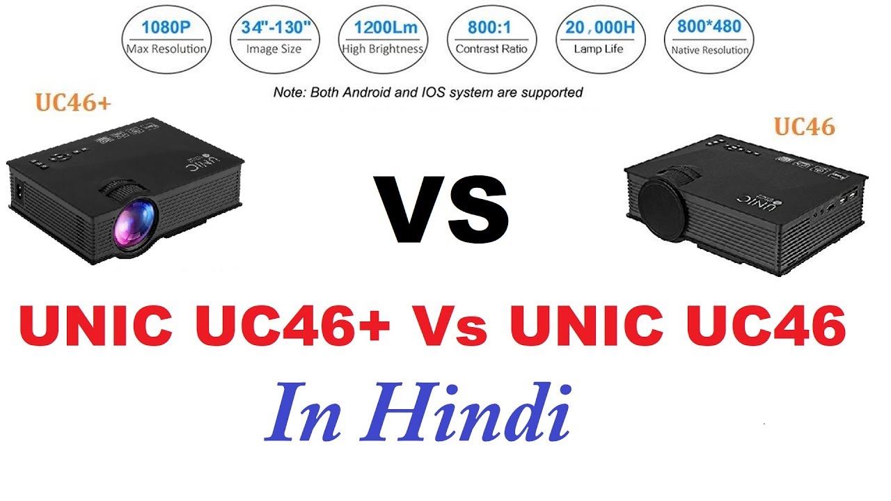 Unic UC46 Vs Unic UC46 Plus (Hindi) - UC46 Vs UC46+