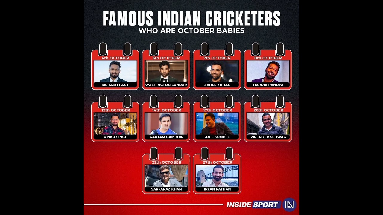 Famous Indian Cricketers who will be celebrating their birthday in October
