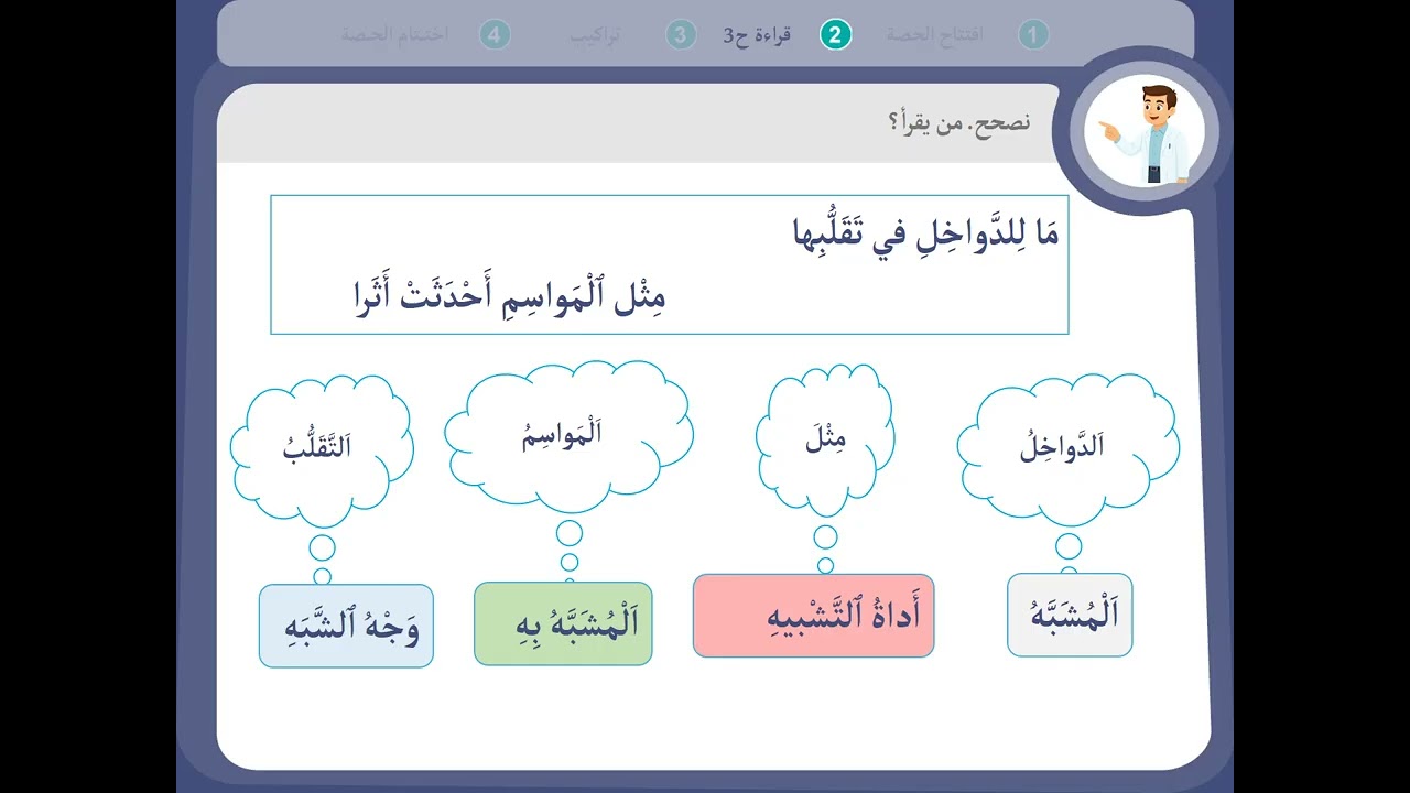 المستوى السادس | المرحلة الثالثة | الأسبوع 4 | الحصة 3 | اللغة العربية
