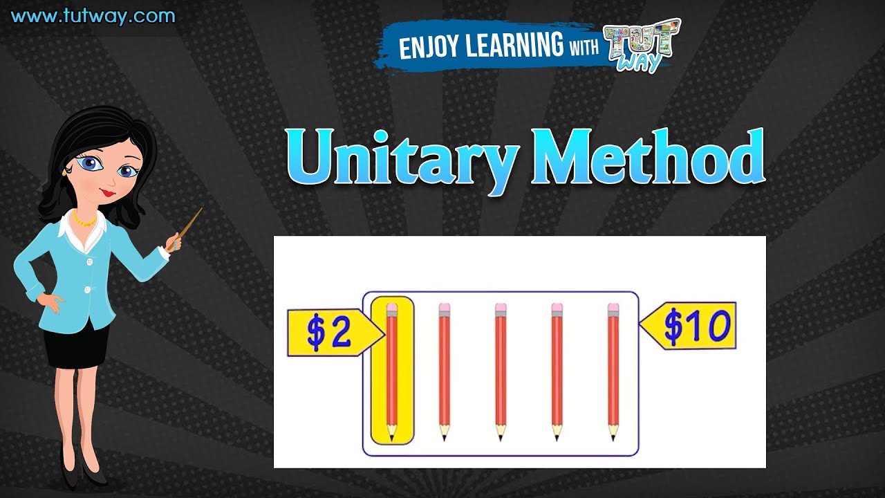 Unitary Method | What is the Unitary Method? | Unitary Method (Types, Formula & Problems) | Math