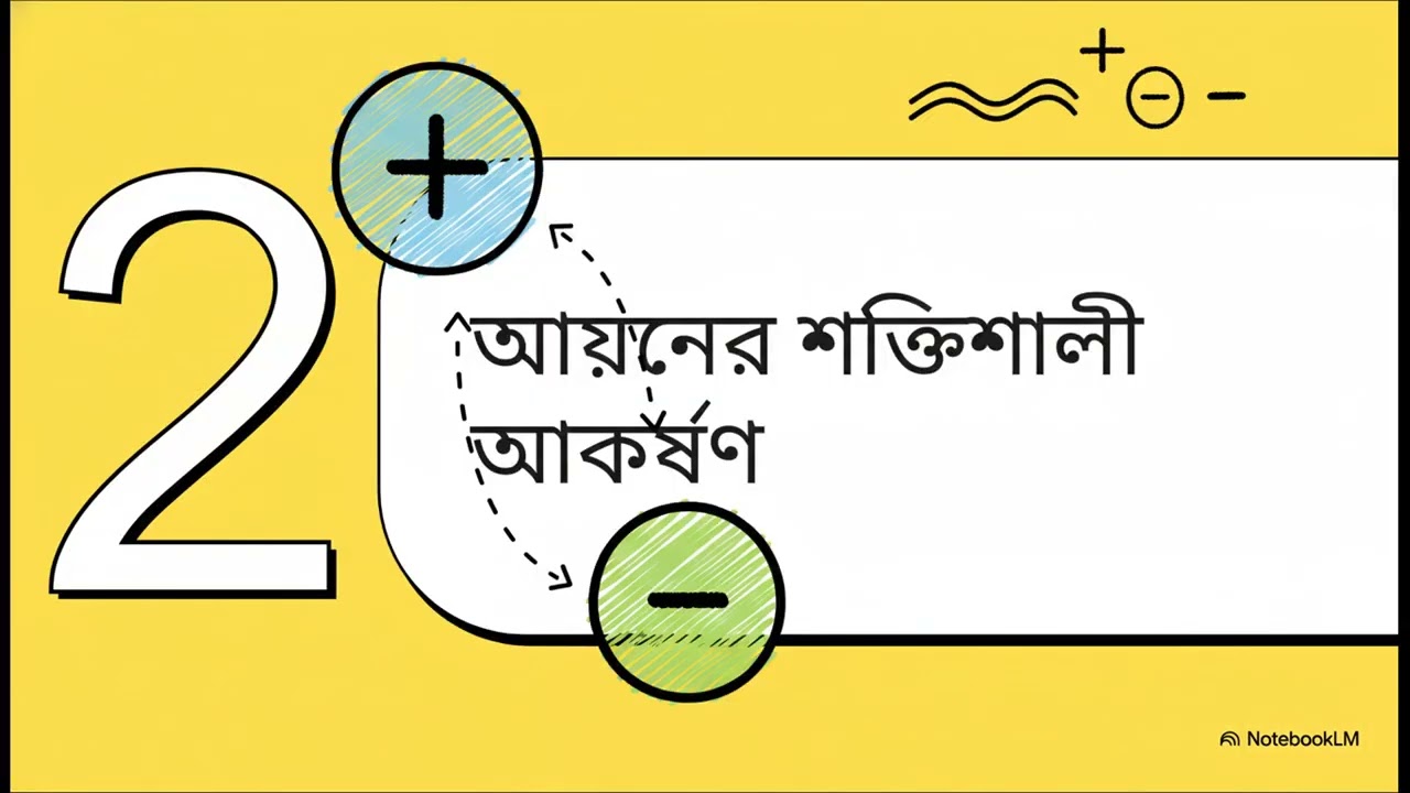 লবণের এক দানার রসায়ন, 