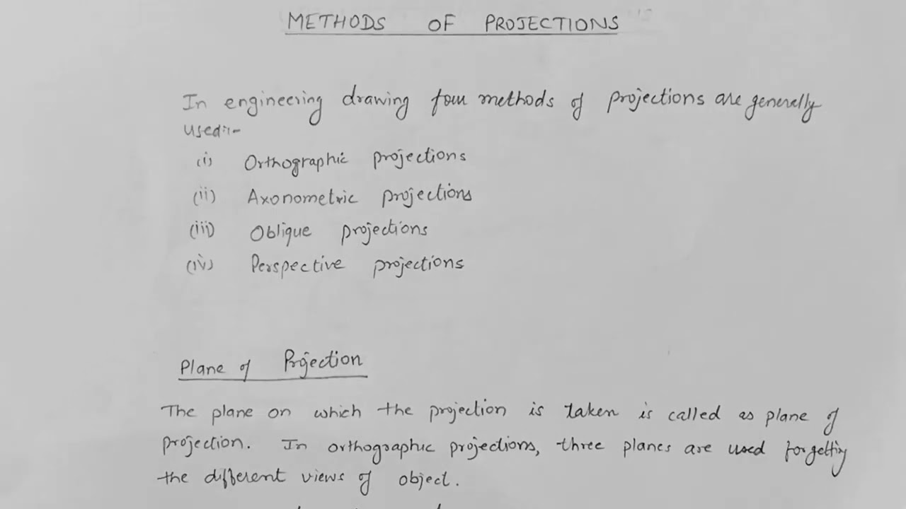 Projection in Engineering Drawing | Methods, Planes, Quadrants, First and Third Angle Explained