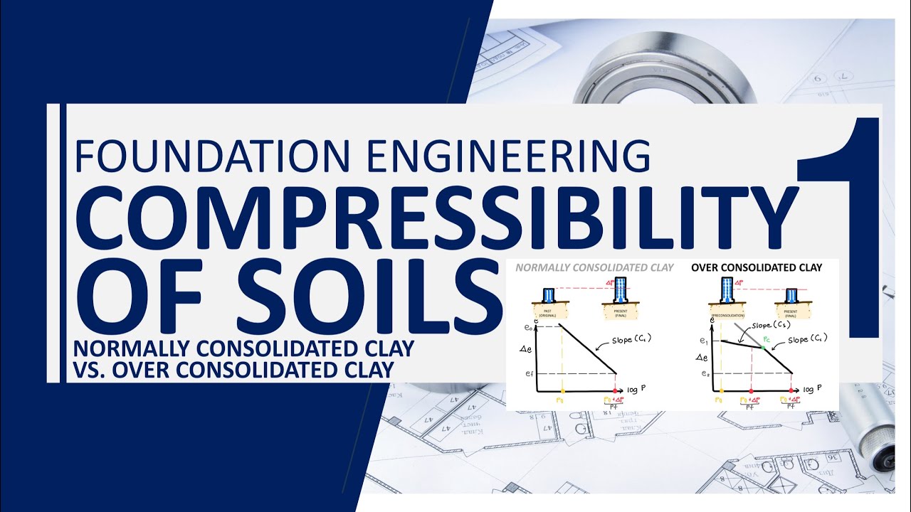 Foundation Engineering - Chapter 1.2: Normally Consolidated vs Over Consolidated Clay Part II