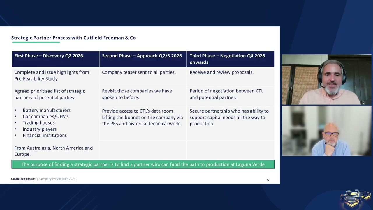 Investor Webinar - Recorded 11th March 2026