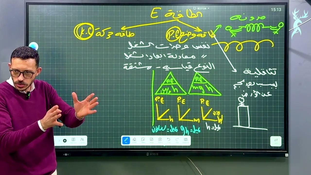 فيزياء تانية ثانوي| مراجعة الفصل الاول وحل الاختبار الشامل علي الفصل الاول