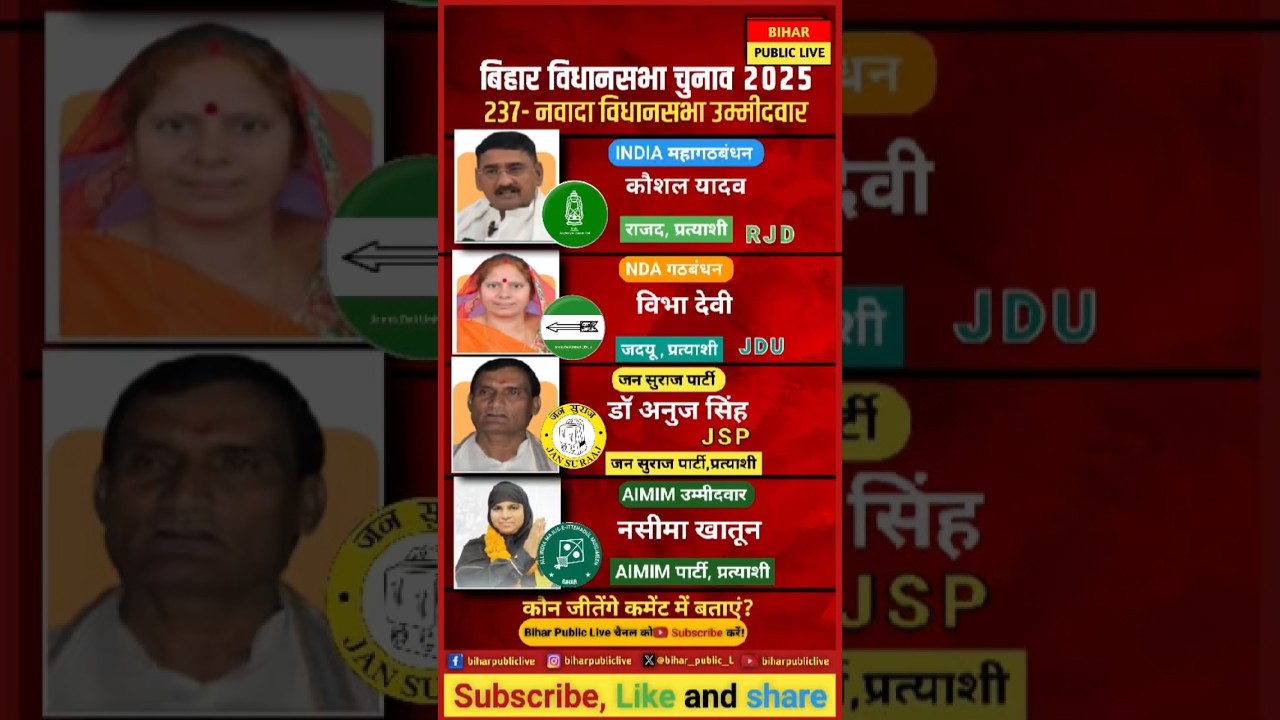 नवादा विधानसभा Nawada Vibha Devi vs Kaushal Yadav vs Dr. Anuj Singh vs Naseema Khatoon #shorts #rjd
