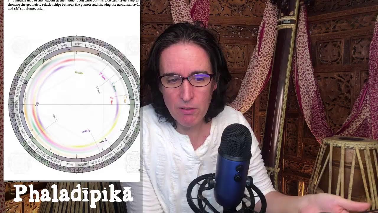 More Important "Raja Yogas" (Phaladeepika 7.4-7)