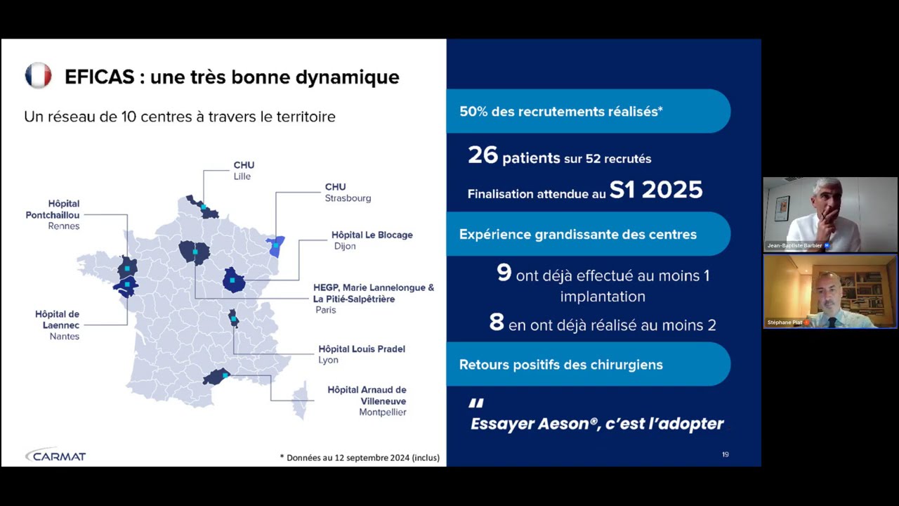 Carmat : le développement, la trajectoire financière, l'augmentation de capital. Septembre 2024