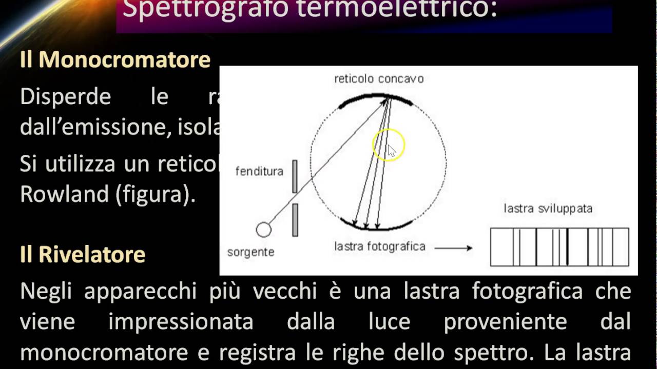 Emissione lezione 1