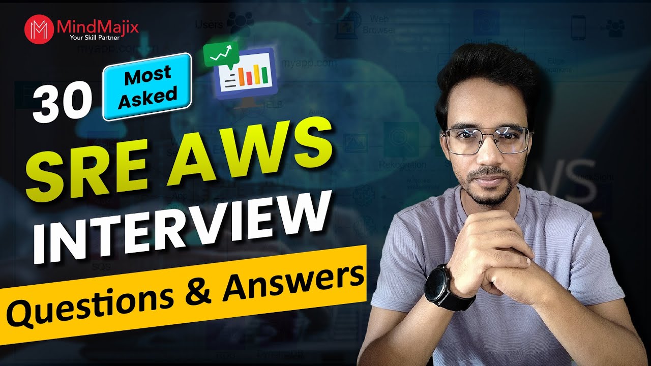AWS SRE Interview Questions 2026 | Site Reliability Engineering AWS Interview Questions | MindMajix