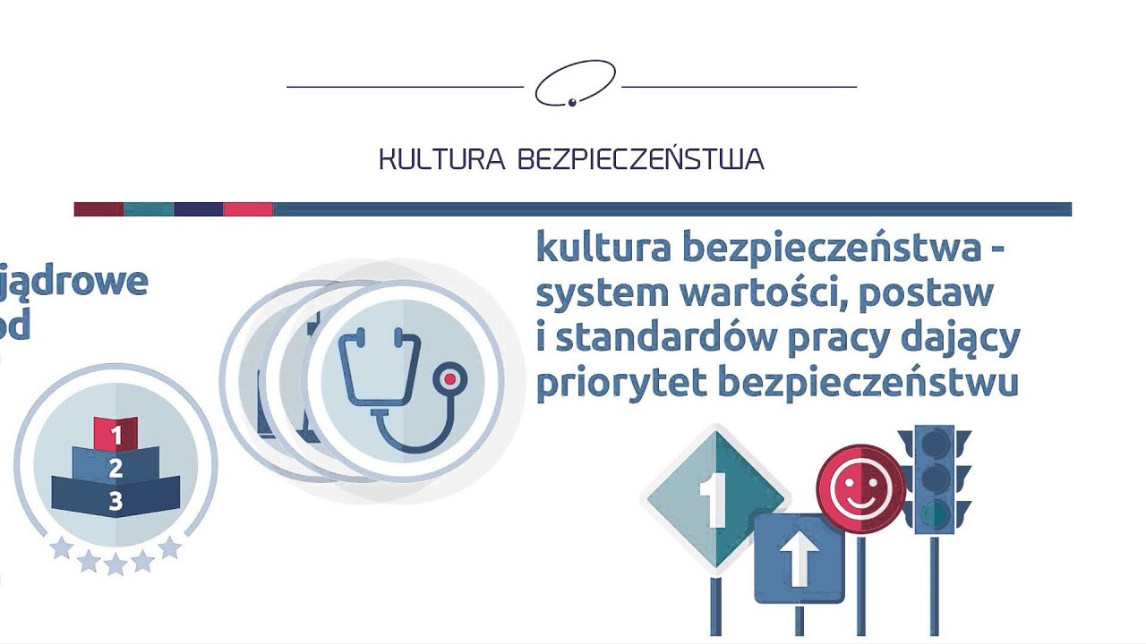 Państwowa Agencja Atomistyki - kultura bezpieczeństwa
