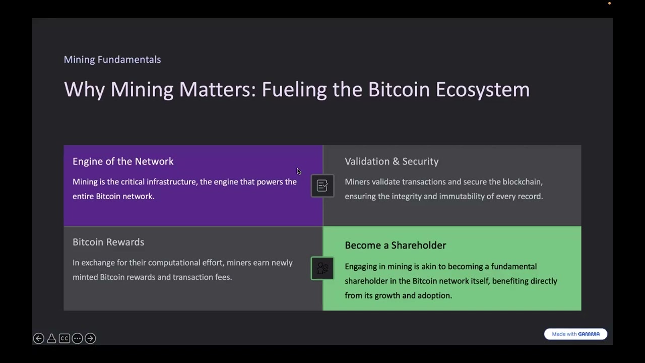 Mymining is a powerful platform that connects you to Bitcoin mining