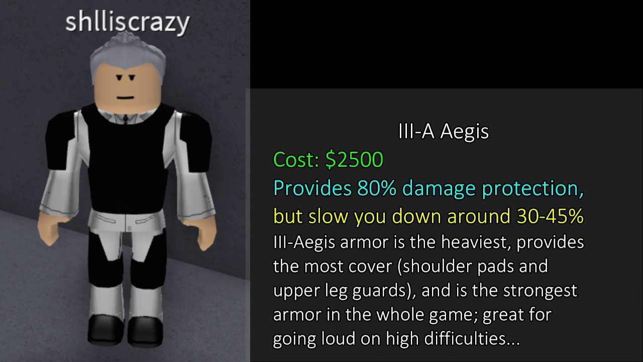 All info about Armor in Entry Point