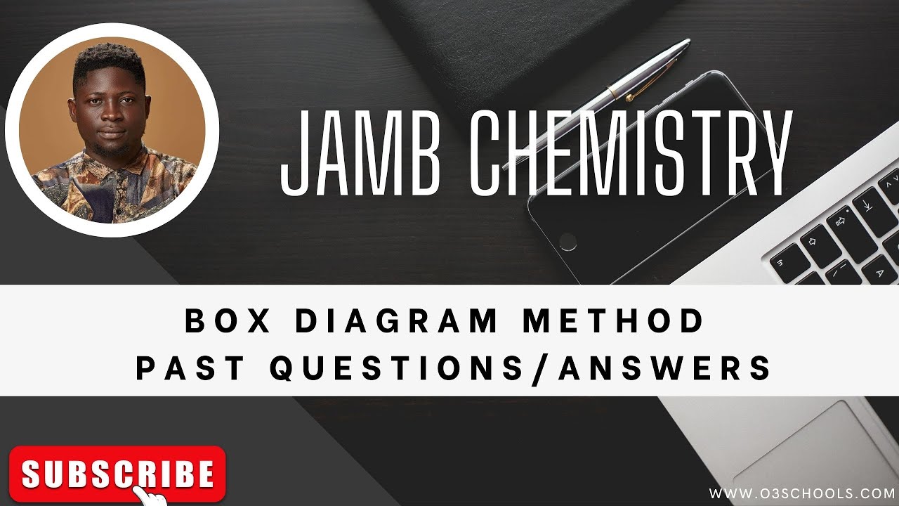 JAMB/WAEC Chemistry 2026 Ep 24 - Box Diagram Method of Writing Electronic Configuration
