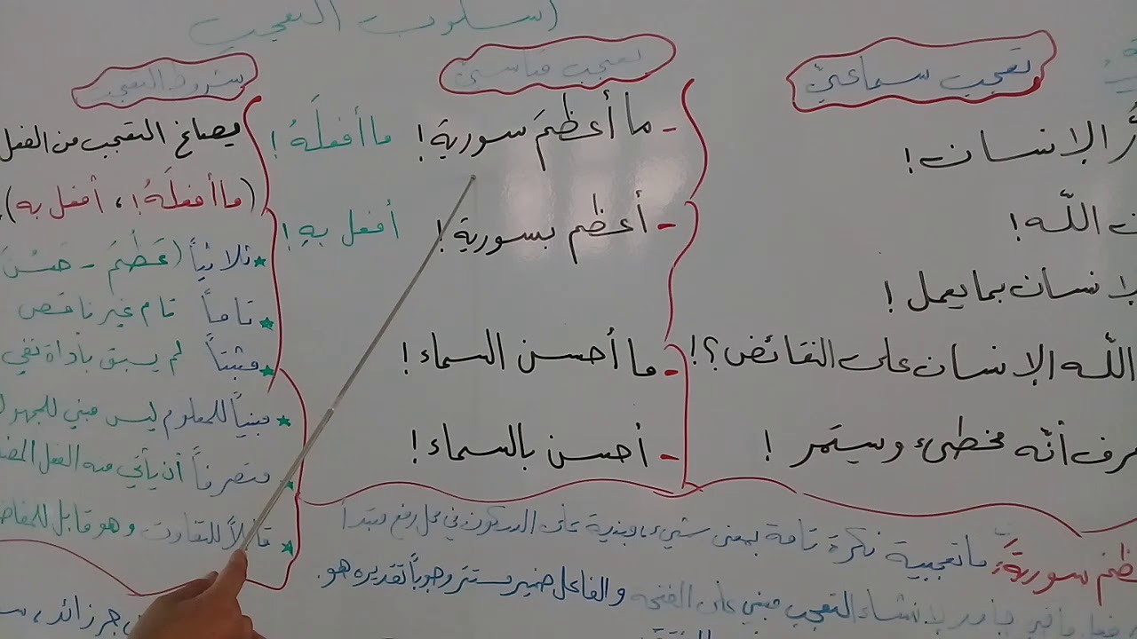 أسلوب التعجب - اللغة العربية - الصف التاسع