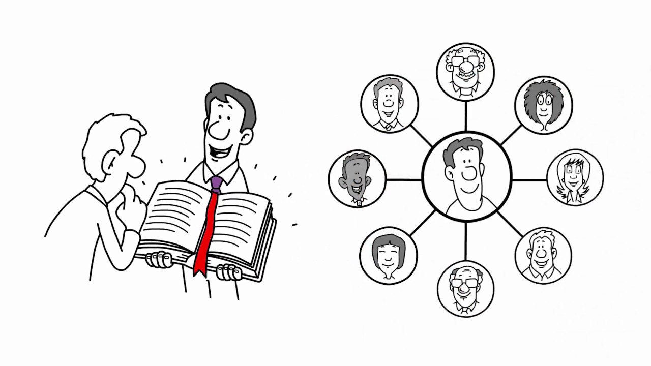 Whiteboard Explainer Video:  | Promoting Book On Social Media