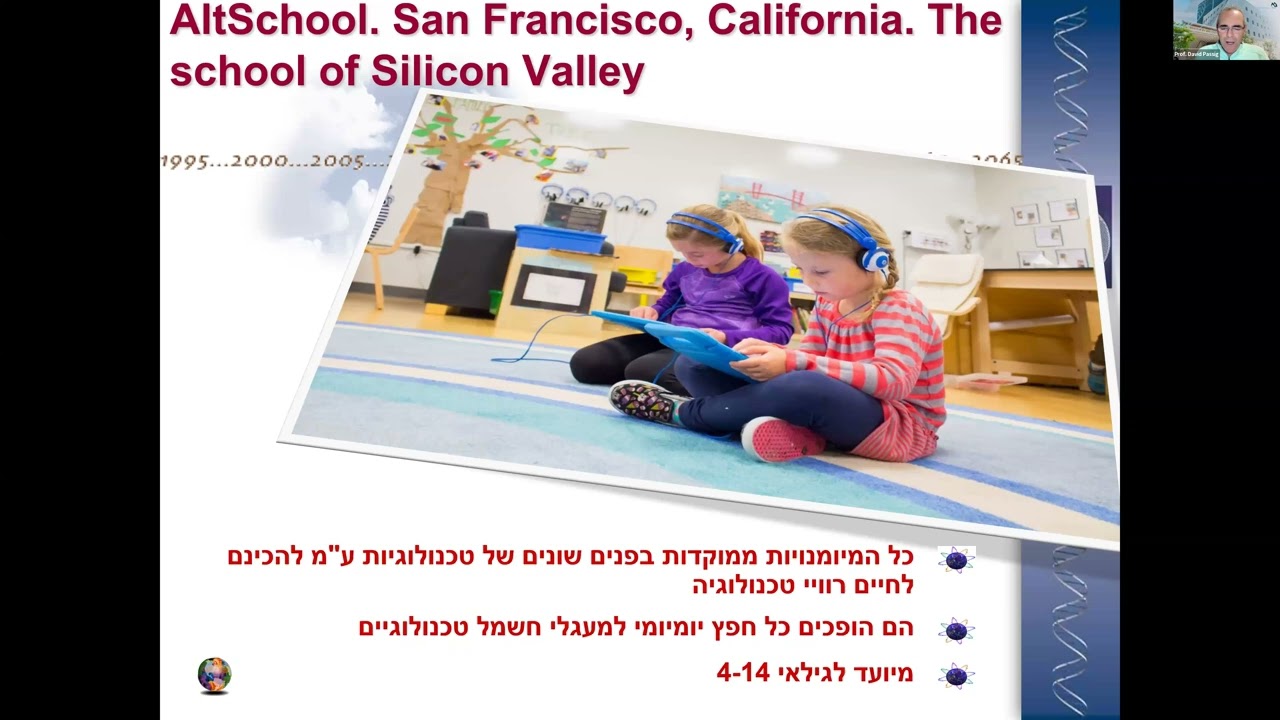 בתי ספר עתידיים וחדשנות רדיקלית 15.3.2026