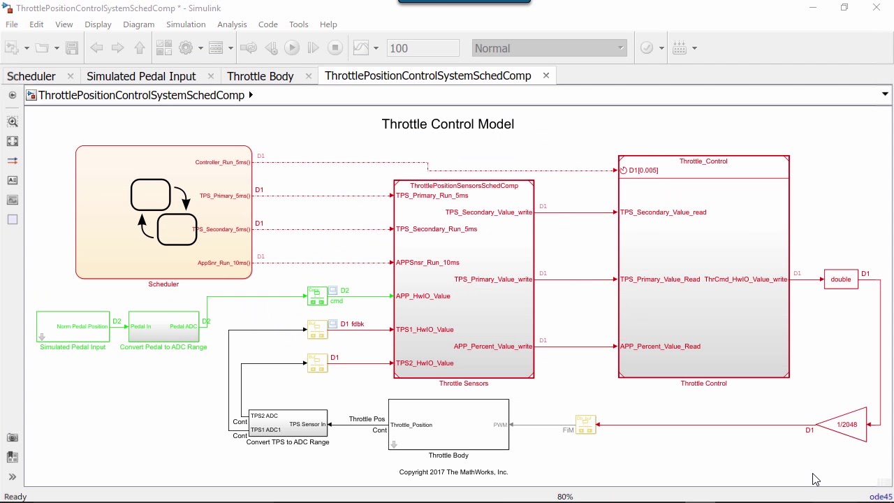 How to Model Run-Time Software with Simulink
