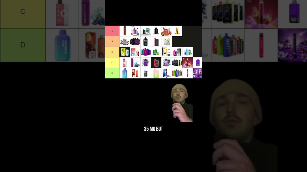 Disposable Vape Tier List 2025 &ndash; Which Ones Are Worth It?