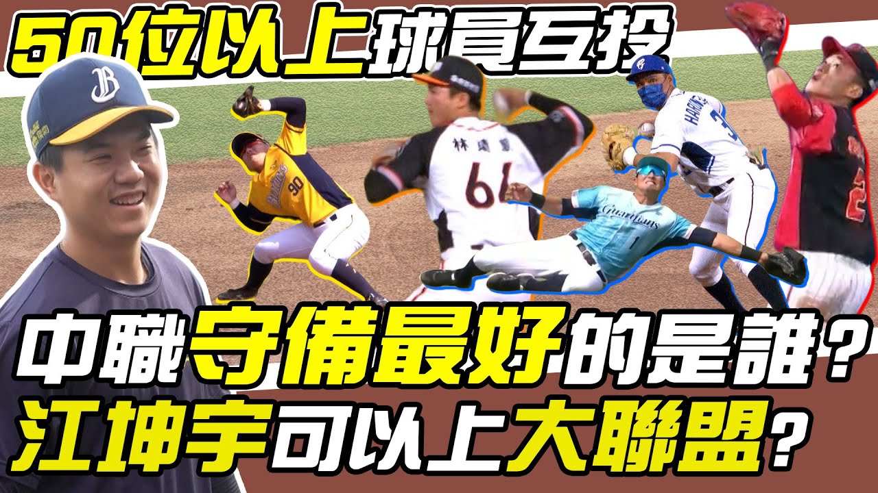 CPBL》中職守備最好的是誰？江坤宇有大聯盟實力嗎？球員大票選結果是...【MOMO瘋運動】