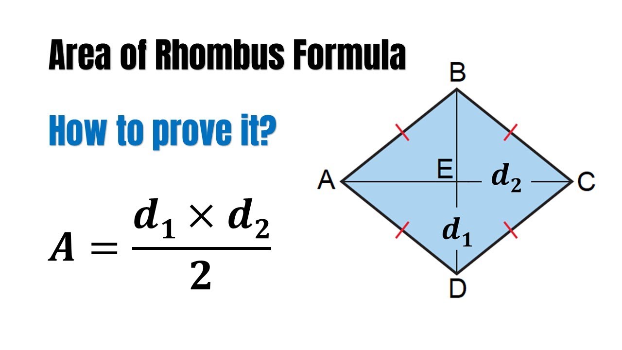 Area of Rhombus Formula, How to prove it?