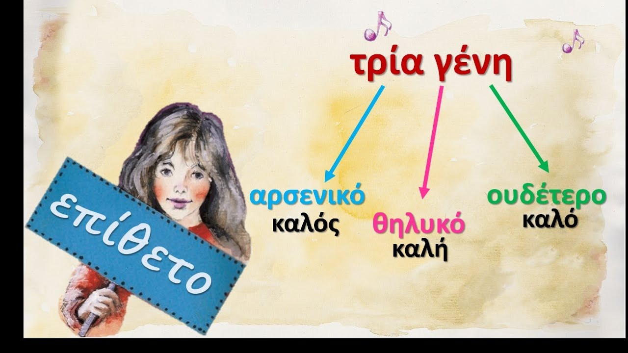 Μαθαίνουμε το επίθετο με την κυρία Σιντορέ