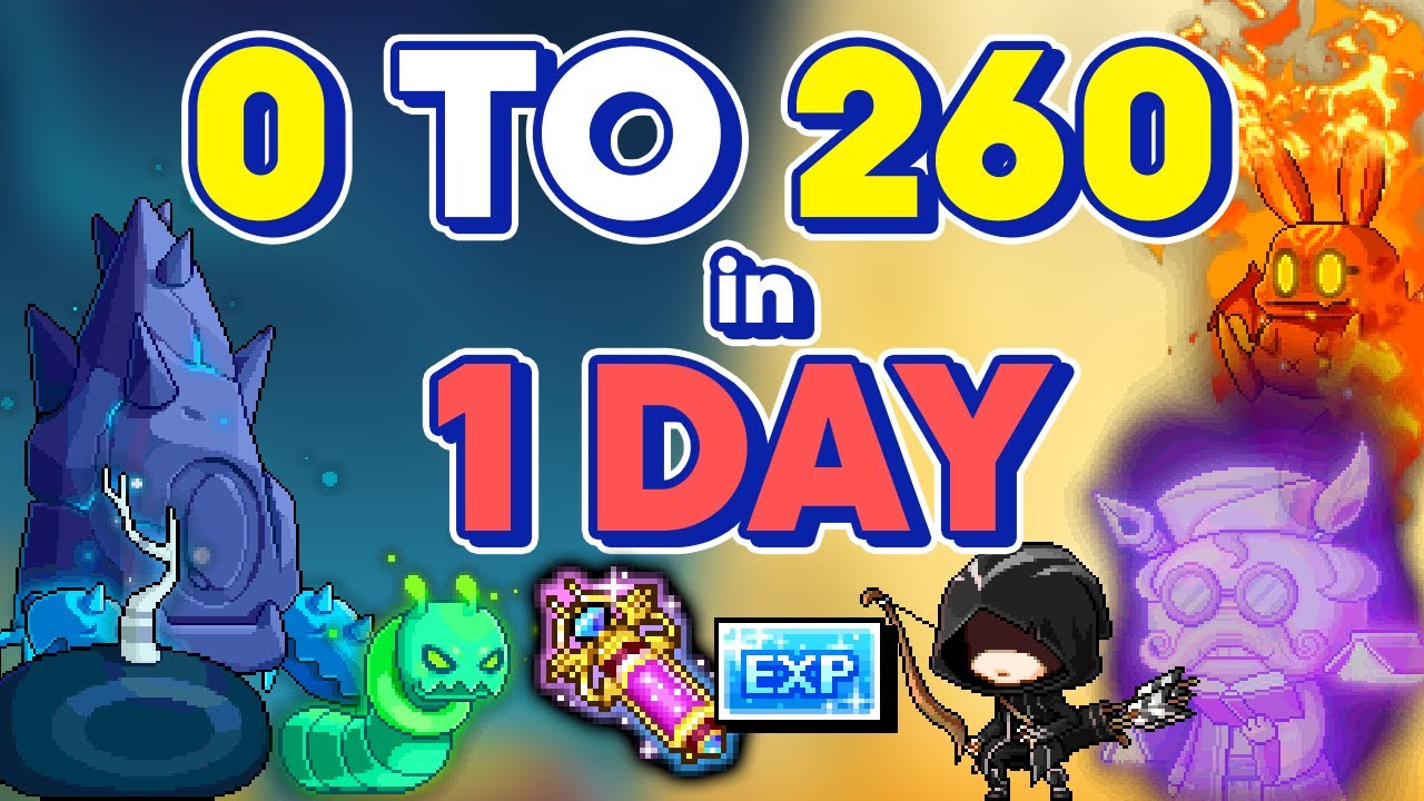 Руководство по подготовке к MapleStory Hyper Burning MAX 2025