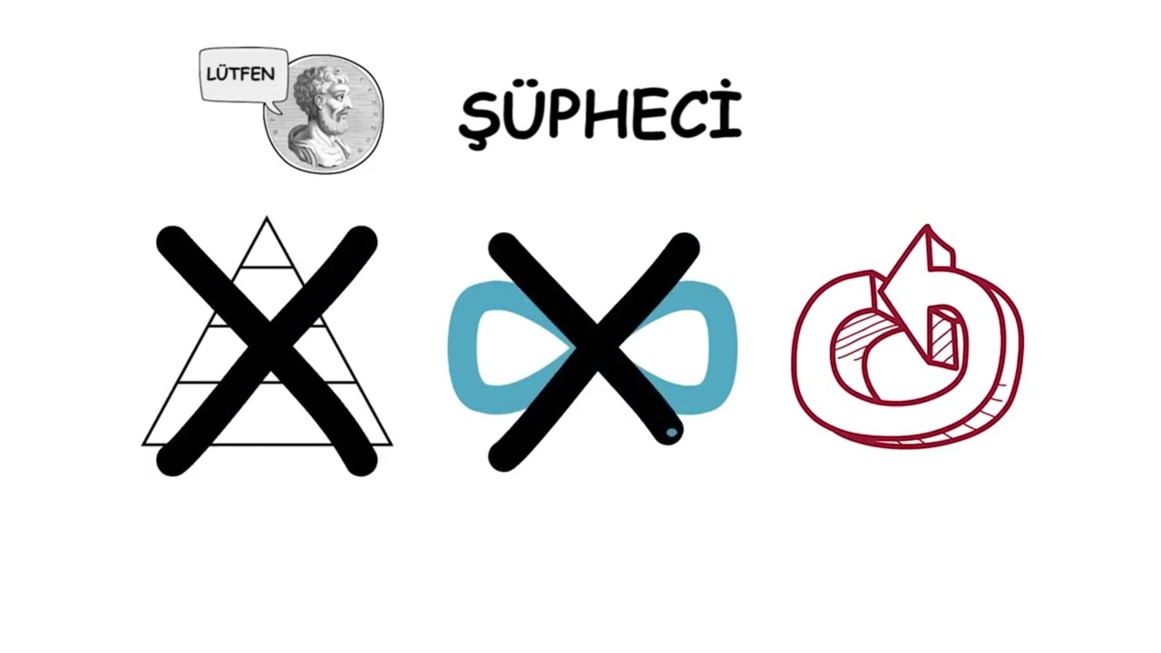 Epistemoloji: Epistemik Gerileme Problemi (Felsefe)