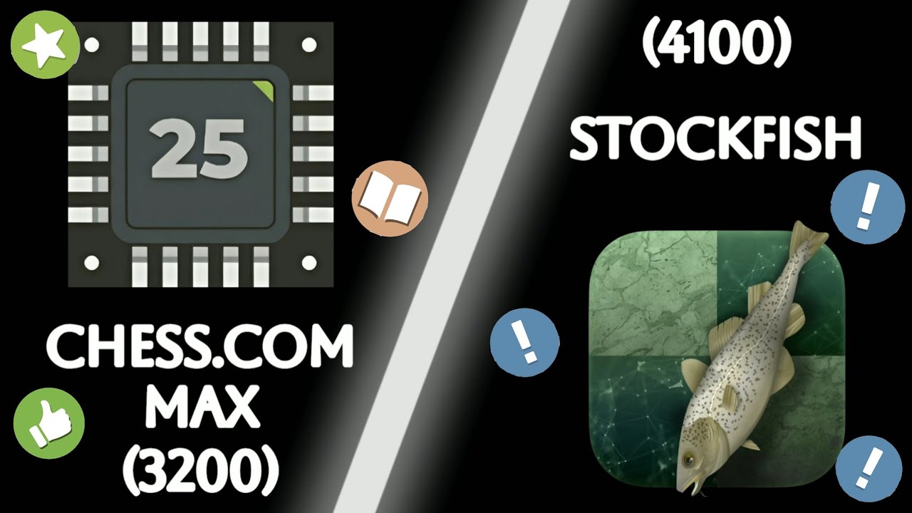 Stockfish Vs Chess.com Max | Legend Match