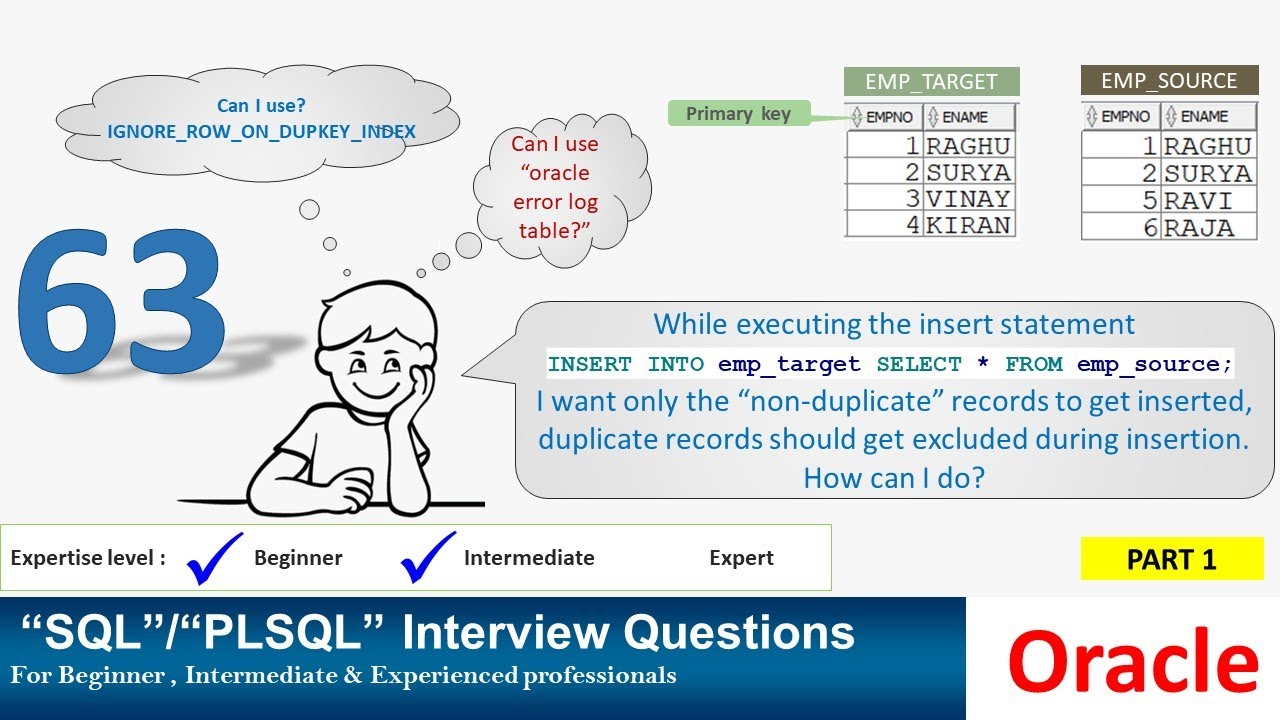 Вопрос на собеседовании по Oracle PL SQL | Как исключить дублирующиеся записи при вставке | Табли...