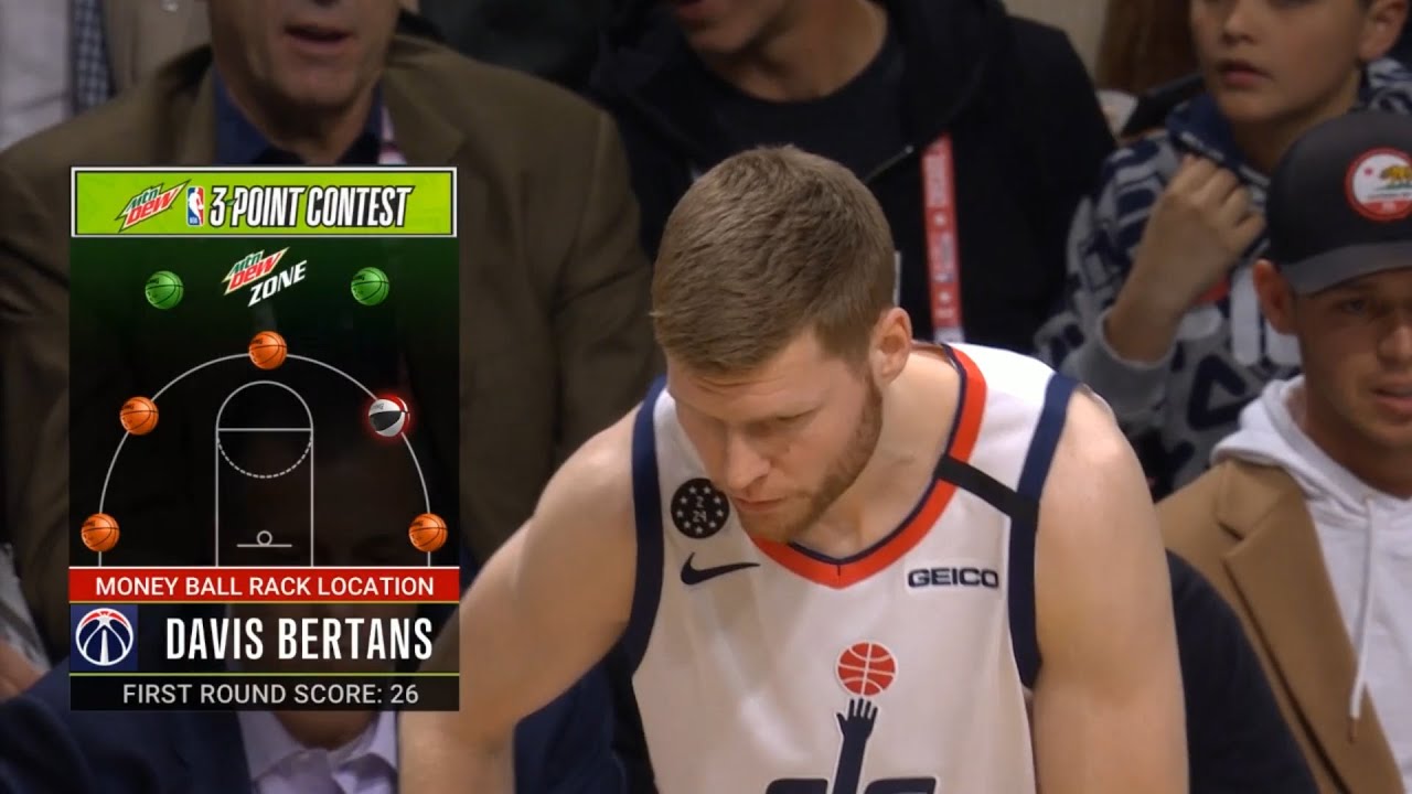 Davis Bertans Final Round | 2020 NBA 3-Point Contest