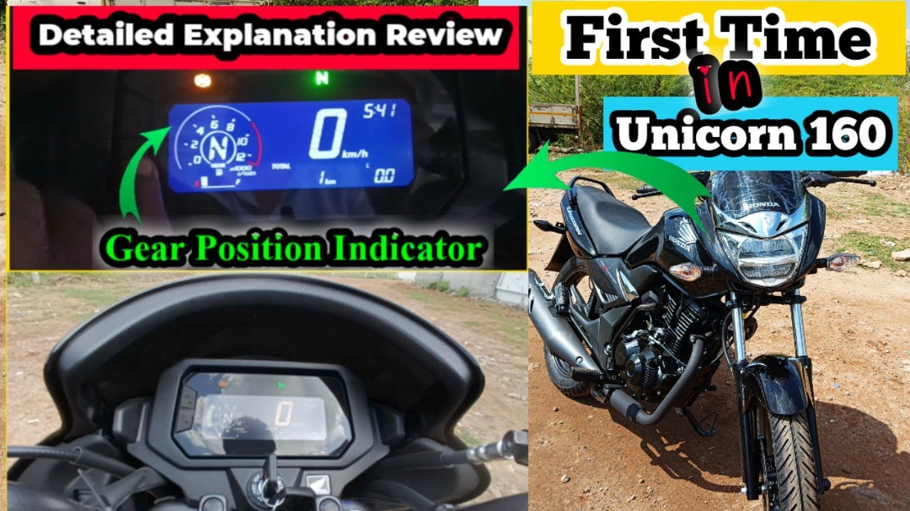 Unicorn 2025 - Fully Digital Meter console Detailed Review_English