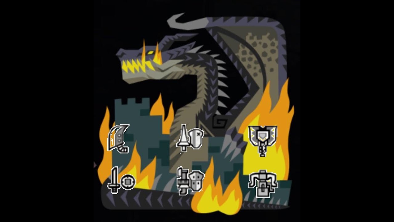 MHW Iceborne: Shield Weapons [Guard Up] vs Fatalis