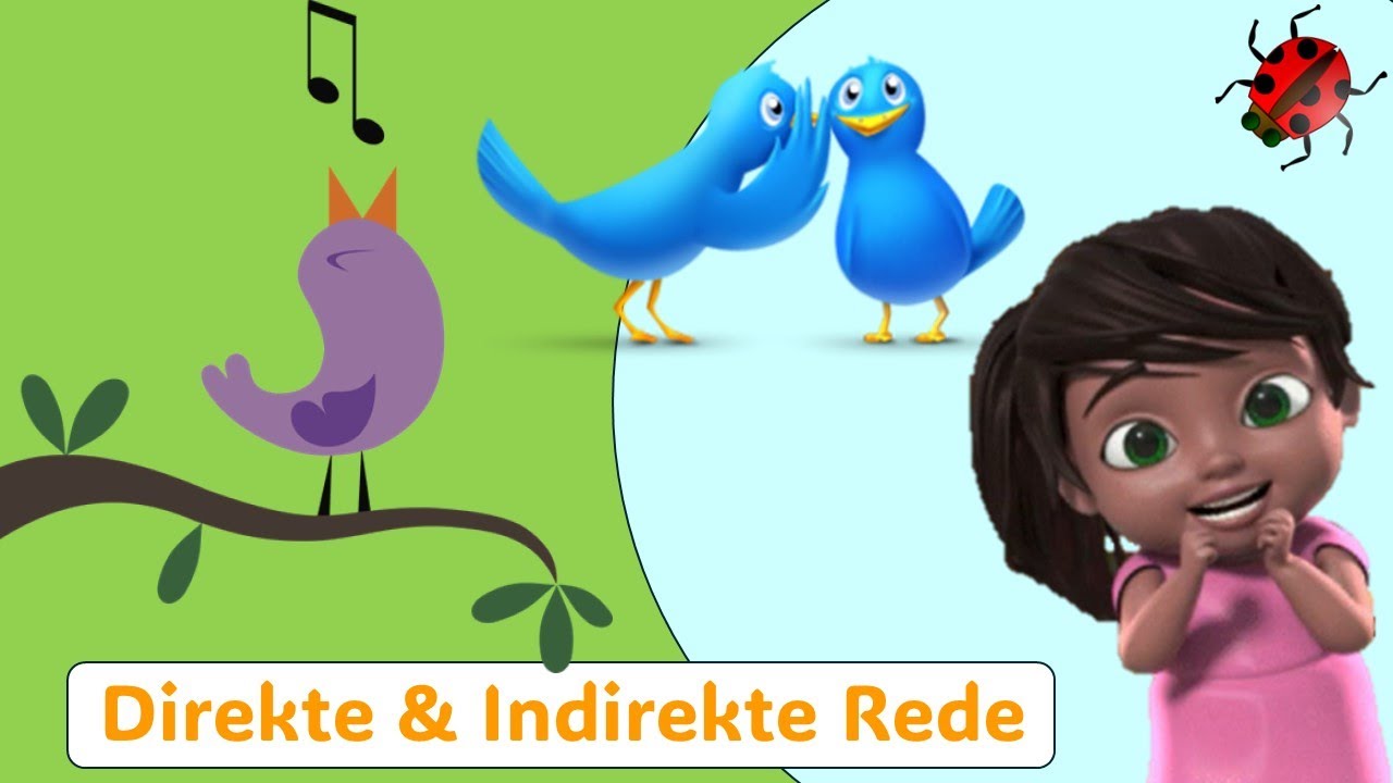Direkte en Indirekte Rede