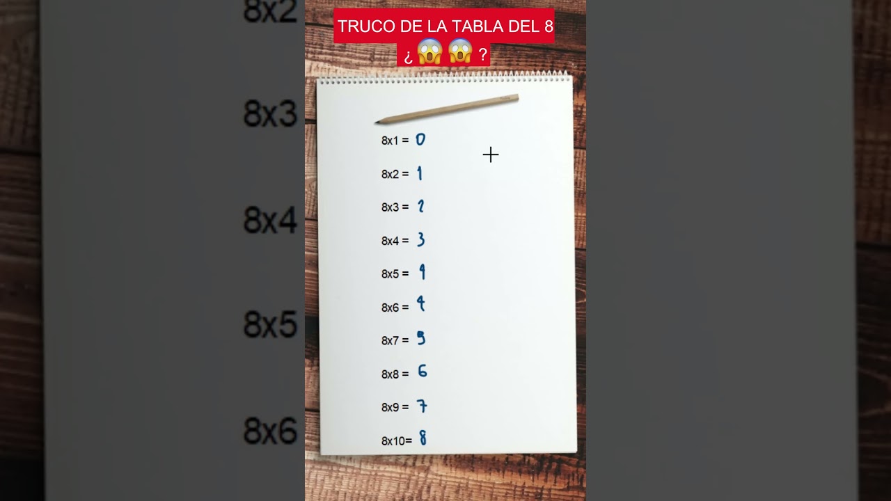 &iexcl;Encuentra el error! Truco de la tabla del 8 #shorts